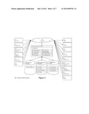 COMPUTER-IMPLEMENTED METHOD AND SYSTEM FOR PROCESSING AND MONITORING     BUSINESS-TO-BUSINESS RELATIONSHIPS diagram and image