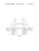 COMPUTER-IMPLEMENTED METHOD AND SYSTEM FOR PROCESSING AND MONITORING     BUSINESS-TO-BUSINESS RELATIONSHIPS diagram and image