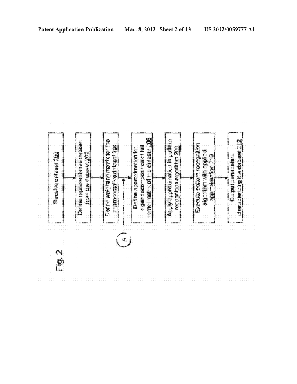 CHARACTERIZING DATASETS USING SAMPLING, WEIGHTING, AND APPROXIMATION OF AN     EIGENDECOMPOSITION - diagram, schematic, and image 03