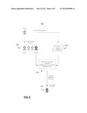 SOCIAL NETWORK BASED USER-INITIATED REVIEW AND PURCHASE RELATED     INFORMATION AND ADVERTISING diagram and image