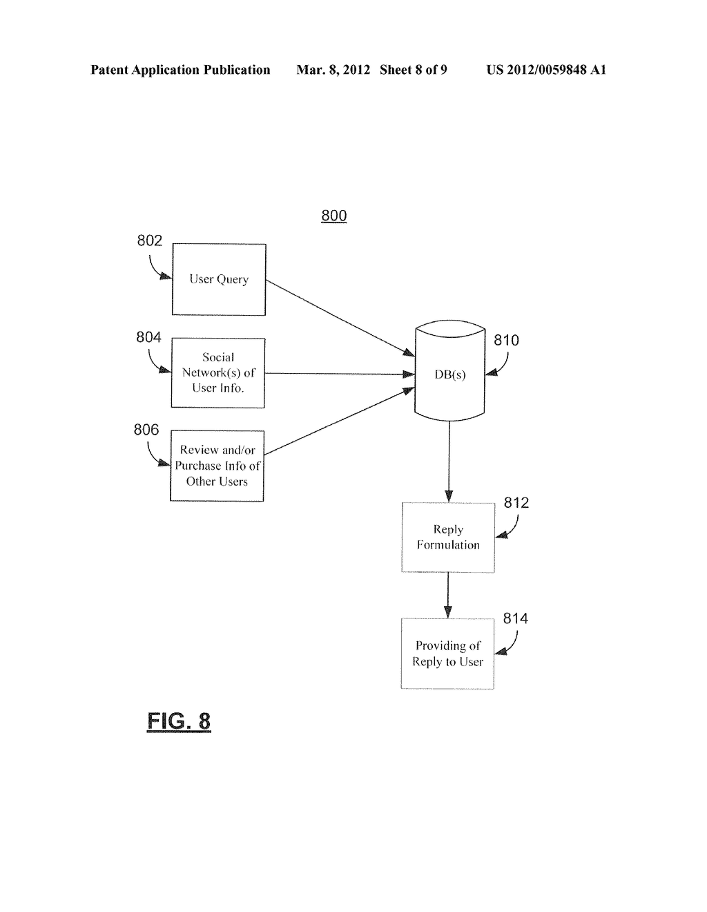 SOCIAL NETWORK BASED USER-INITIATED REVIEW AND PURCHASE RELATED     INFORMATION AND ADVERTISING - diagram, schematic, and image 09