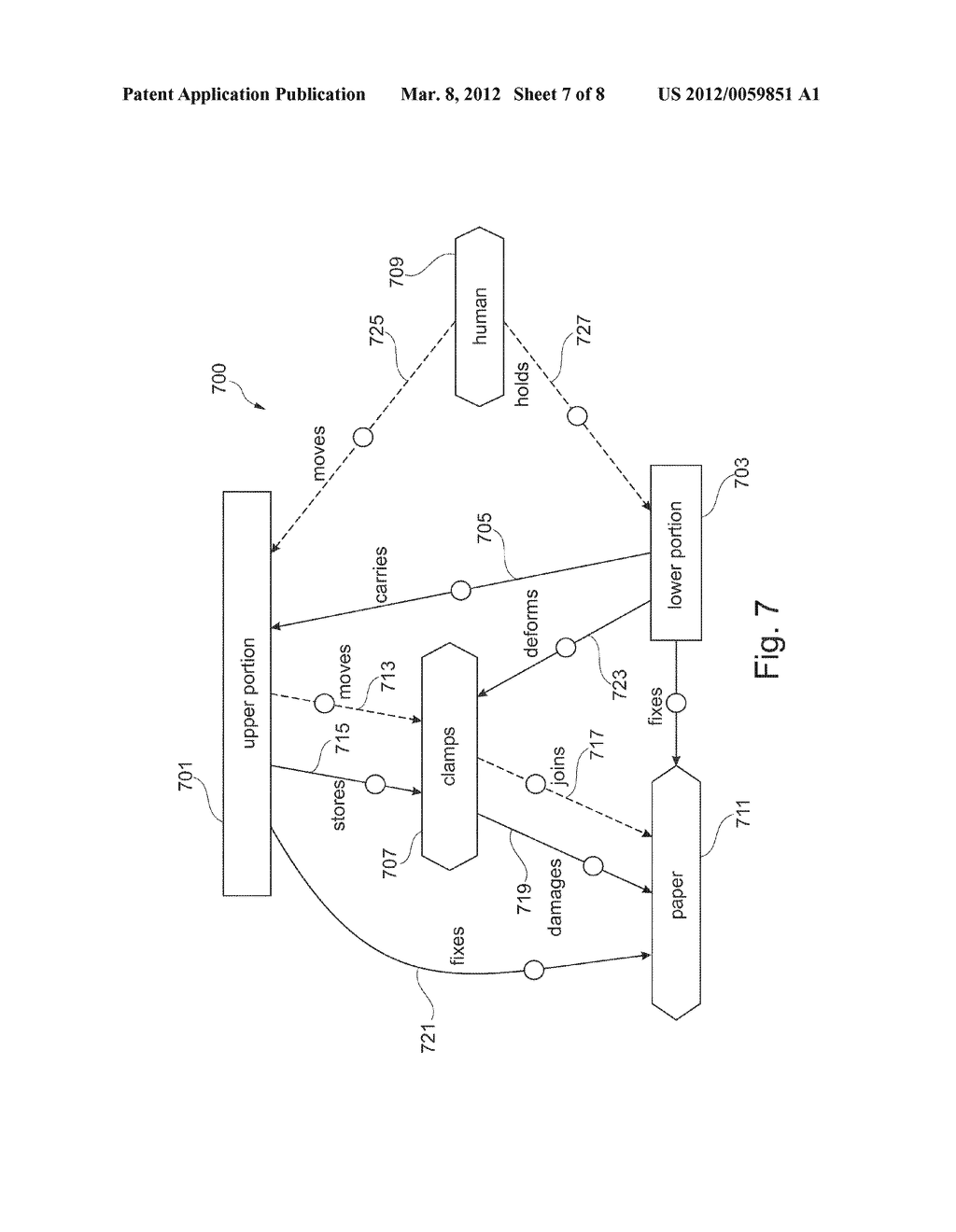 Function-Oriented Mapping of Technological Concepts - diagram, schematic, and image 08