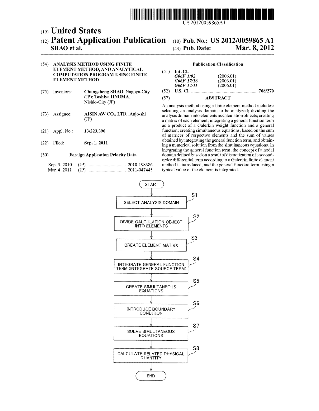 ANALYSIS METHOD USING FINITE ELEMENT METHOD, AND ANALYTICAL COMPUTATION     PROGRAM USING FINITE ELEMENT METHOD - diagram, schematic, and image 01