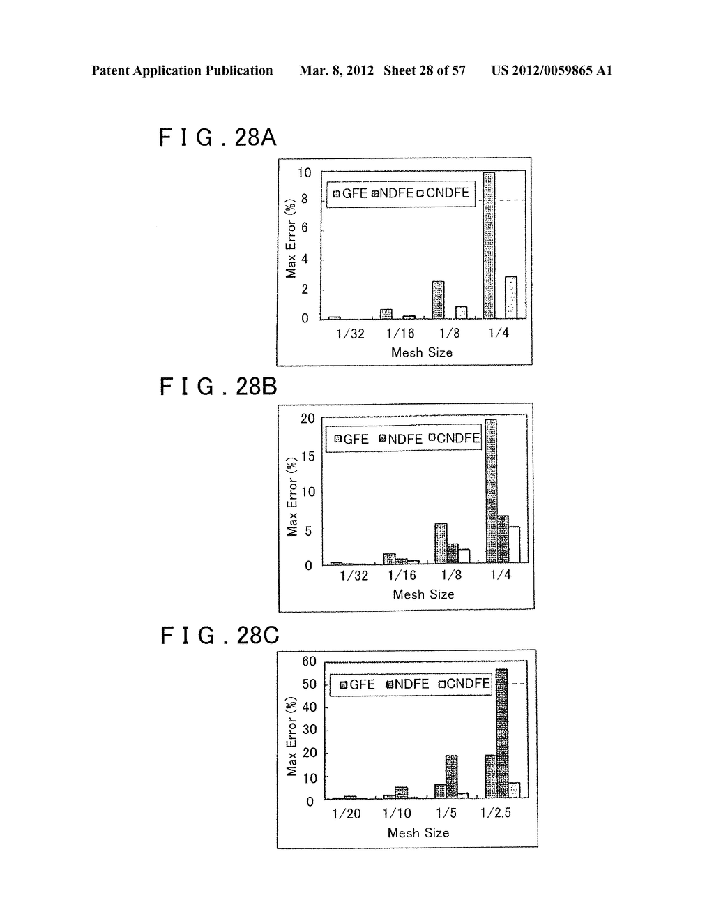 ANALYSIS METHOD USING FINITE ELEMENT METHOD, AND ANALYTICAL COMPUTATION     PROGRAM USING FINITE ELEMENT METHOD - diagram, schematic, and image 29