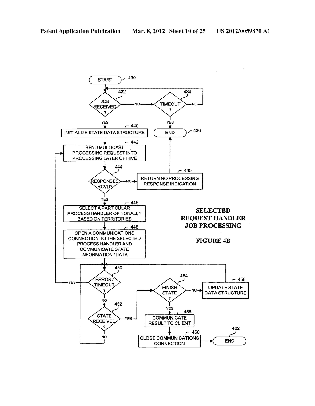 System and Method for Territory-Based Processing of Information - diagram, schematic, and image 11