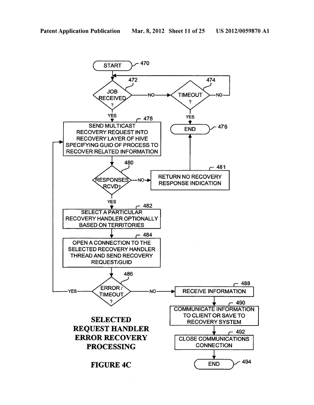 System and Method for Territory-Based Processing of Information - diagram, schematic, and image 12