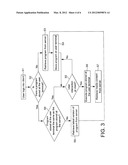 Help Channel diagram and image