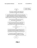 Method for Achieving P2P Communication on Webpage diagram and image