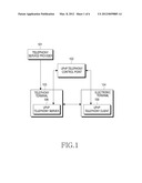 METHOD AND APPARATUS FOR SHARING A MEMO USING UPnP TELEPHONY diagram and image