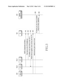 METHOD AND APPARATUS FOR SHARING A MEMO USING UPnP TELEPHONY diagram and image