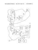 CHALLENGING A FIRST TERMINAL INTENDING TO COMMUNICATE WITH A SECOND     TERMINAL diagram and image