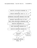 CHALLENGING A FIRST TERMINAL INTENDING TO COMMUNICATE WITH A SECOND     TERMINAL diagram and image