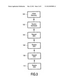 NETWORK ESTABLISHMENT AND MANAGEMENT PROTOCOL diagram and image