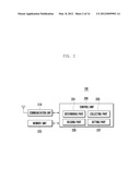 METHOD AND APPARATUS FOR PROCESSING SENSORY INFORMATION IN WIRELESS SENSOR     NETWORK diagram and image