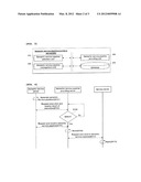 SEMANTIC SERVICE APPLYING SYSTEM AND METHOD diagram and image