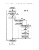 Information processing apparatus, communication control method, and     computer-readable recording medium storing communication control program diagram and image