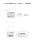 SYSTEM AND METHOD FOR SEMANTIC SERVICE diagram and image