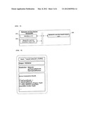 SYSTEM AND METHOD FOR SEMANTIC SERVICE diagram and image