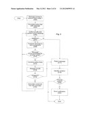 METHOD, SYSTEM, AND COMPUTER PROGRAM PRODUCT FOR FACILITATING     COMMUNICATION IN AN INTEROPERABILITY NETWORK diagram and image