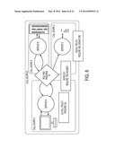 METHOD, SYSTEM, AND COMPUTER PROGRAM PRODUCT FOR FACILITATING     COMMUNICATION IN AN INTEROPERABILITY NETWORK diagram and image