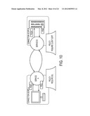 METHOD, SYSTEM, AND COMPUTER PROGRAM PRODUCT FOR FACILITATING     COMMUNICATION IN AN INTEROPERABILITY NETWORK diagram and image