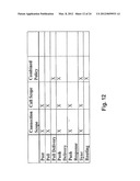 METHOD, SYSTEM, AND COMPUTER PROGRAM PRODUCT FOR FACILITATING     COMMUNICATION IN AN INTEROPERABILITY NETWORK diagram and image