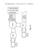 METHOD, SYSTEM, AND COMPUTER PROGRAM PRODUCT FOR FACILITATING     COMMUNICATION IN AN INTEROPERABILITY NETWORK diagram and image