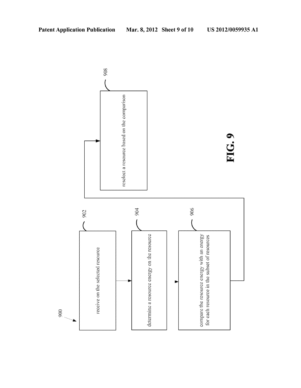 METHODS AND APPARATUS TO SELECT AND TO RESELECT A RESOURCE FOR PEER     DISCOVERY IN PEER-TO-PEER NETWORKS - diagram, schematic, and image 10