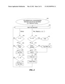 MASTERLESS SLOT ALLOCATION diagram and image