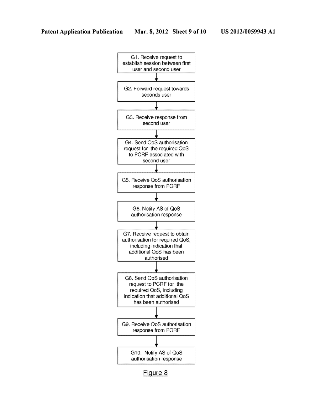 Establishing a Communication Session - diagram, schematic, and image 10