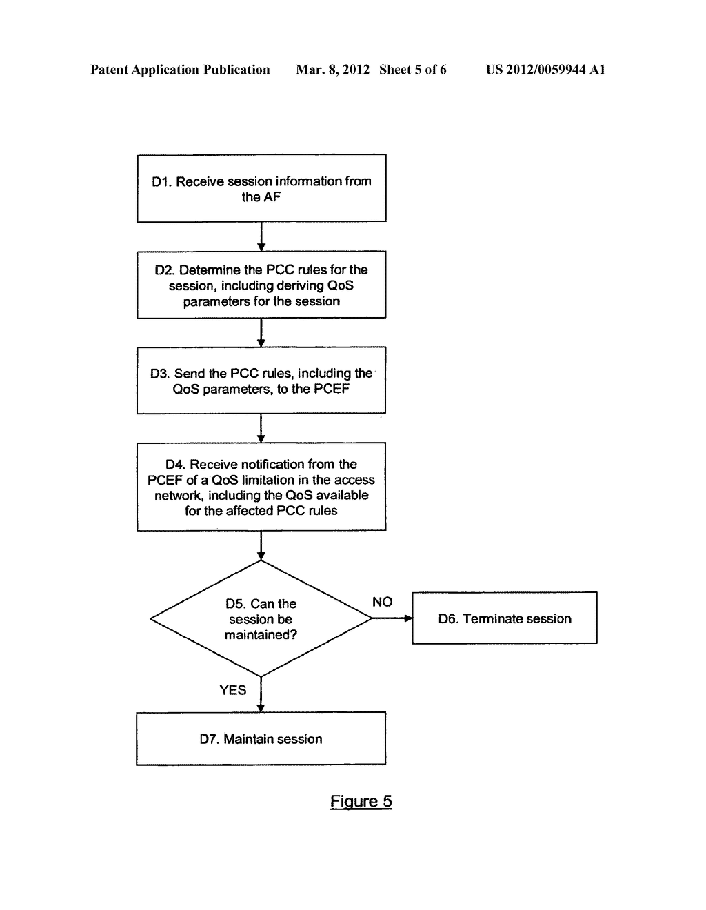 ESTABLISHING A COMMUNICATION SESSION - diagram, schematic, and image 06