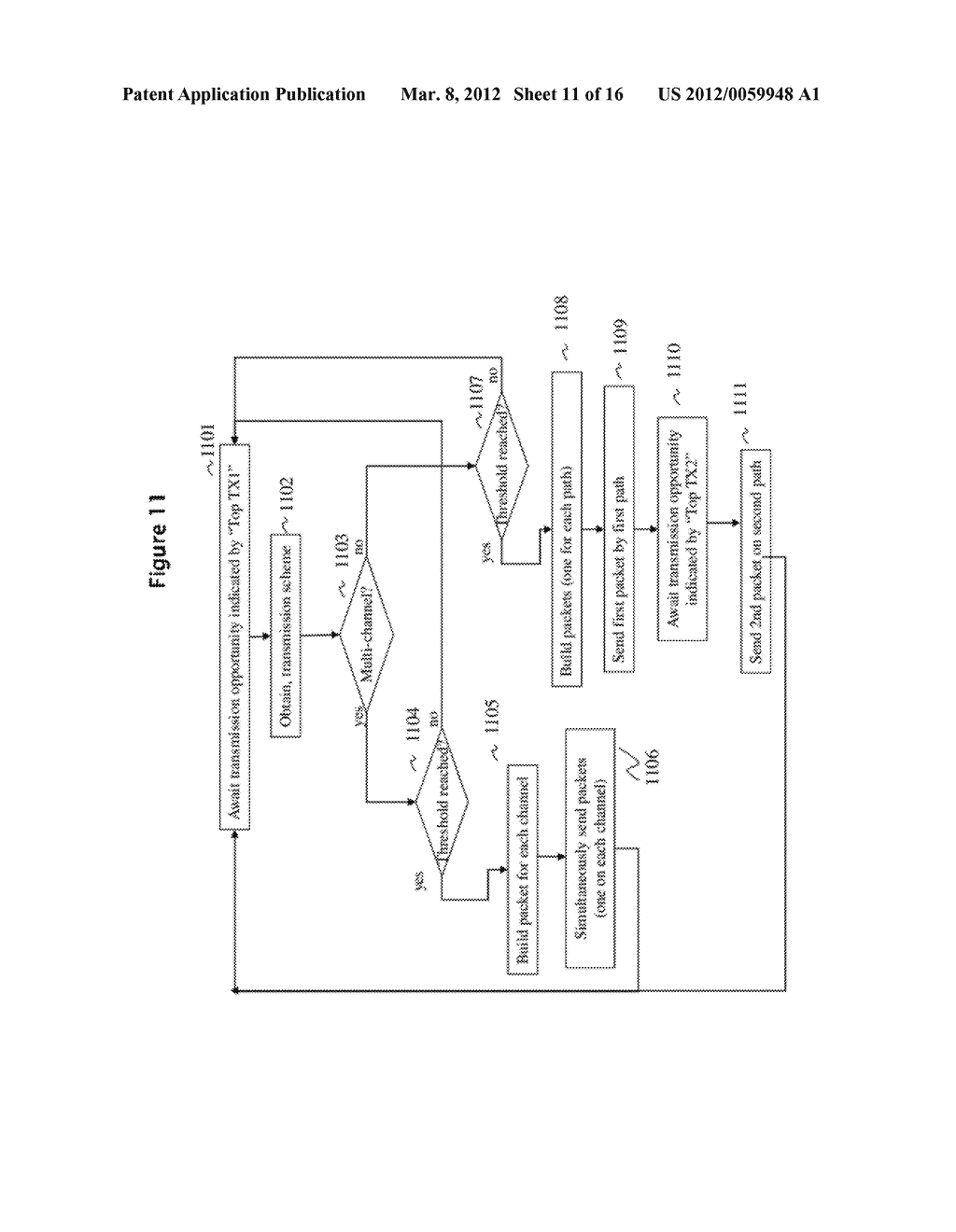 Methods for Transmitting and Receiving Data Contents, Corresponding Source     and Destination Nodes and Storage Means - diagram, schematic, and image 12