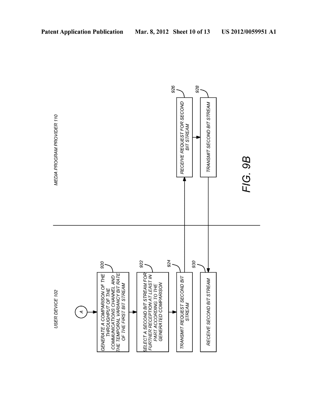 METHOD AND APPARATUS FOR ADAPTIVE BIT RATE SWITCHING - diagram, schematic, and image 11
