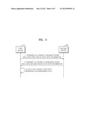 METHOD AND APPARATUS FOR GENERATING CONTROL PACKET diagram and image