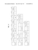 METHOD AND APPARATUS FOR GENERATING CONTROL PACKET diagram and image