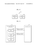 METHOD AND APPARATUS FOR GENERATING CONTROL PACKET diagram and image