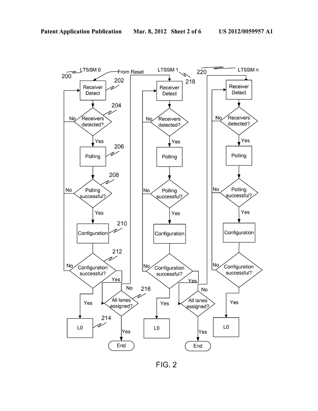 AUTOMATIC PORT ACCUMULATION - diagram, schematic, and image 03