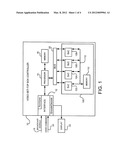 SYSTEM AND METHOD FOR SHARING MEMORY diagram and image