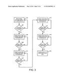 SYSTEM AND METHOD FOR SHARING MEMORY diagram and image