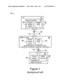 PRECISION SYNCHRONISATION ARCHITECTURE FOR SUPERSPEED UNIVERSAL SERIAL BUS     DEVICES diagram and image