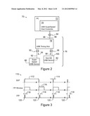 PRECISION SYNCHRONISATION ARCHITECTURE FOR SUPERSPEED UNIVERSAL SERIAL BUS     DEVICES diagram and image