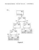 PRECISION SYNCHRONISATION ARCHITECTURE FOR SUPERSPEED UNIVERSAL SERIAL BUS     DEVICES diagram and image