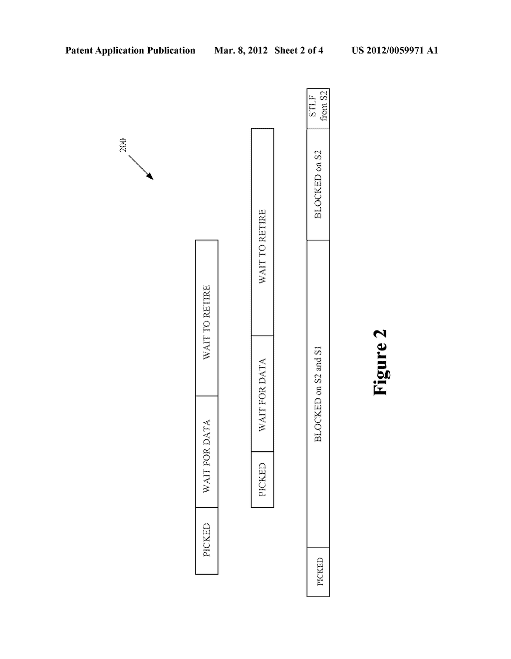 METHOD AND APPARATUS FOR HANDLING CRITICAL BLOCKING OF STORE-TO-LOAD     FORWARDING - diagram, schematic, and image 03