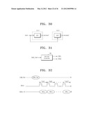 SEMICONDUCTOR MEMORY DEVICE diagram and image