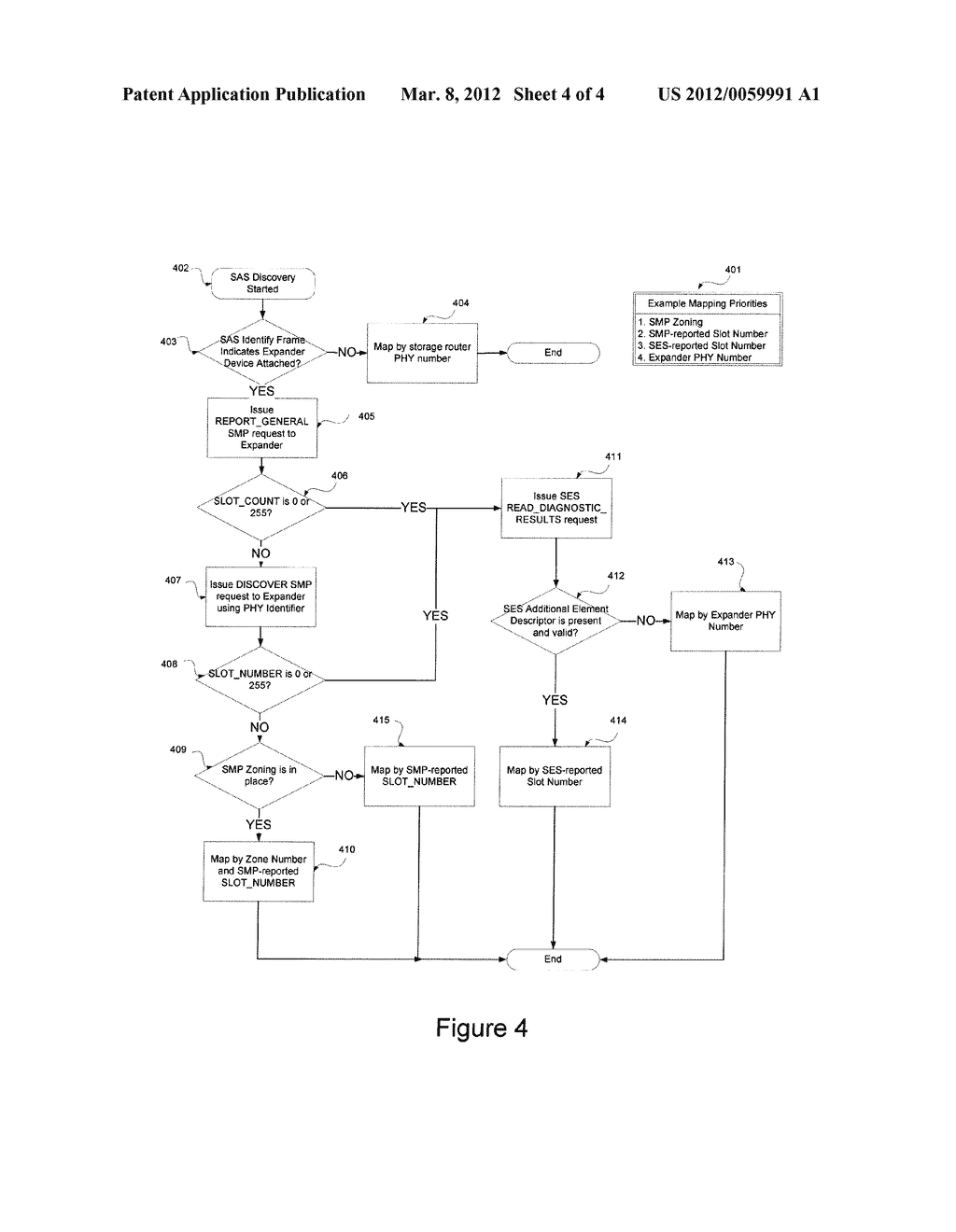 SYSTEM AND METHOD FOR REPRESENTATION OF TARGET DEVICES IN A STORAGE ROUTER - diagram, schematic, and image 05