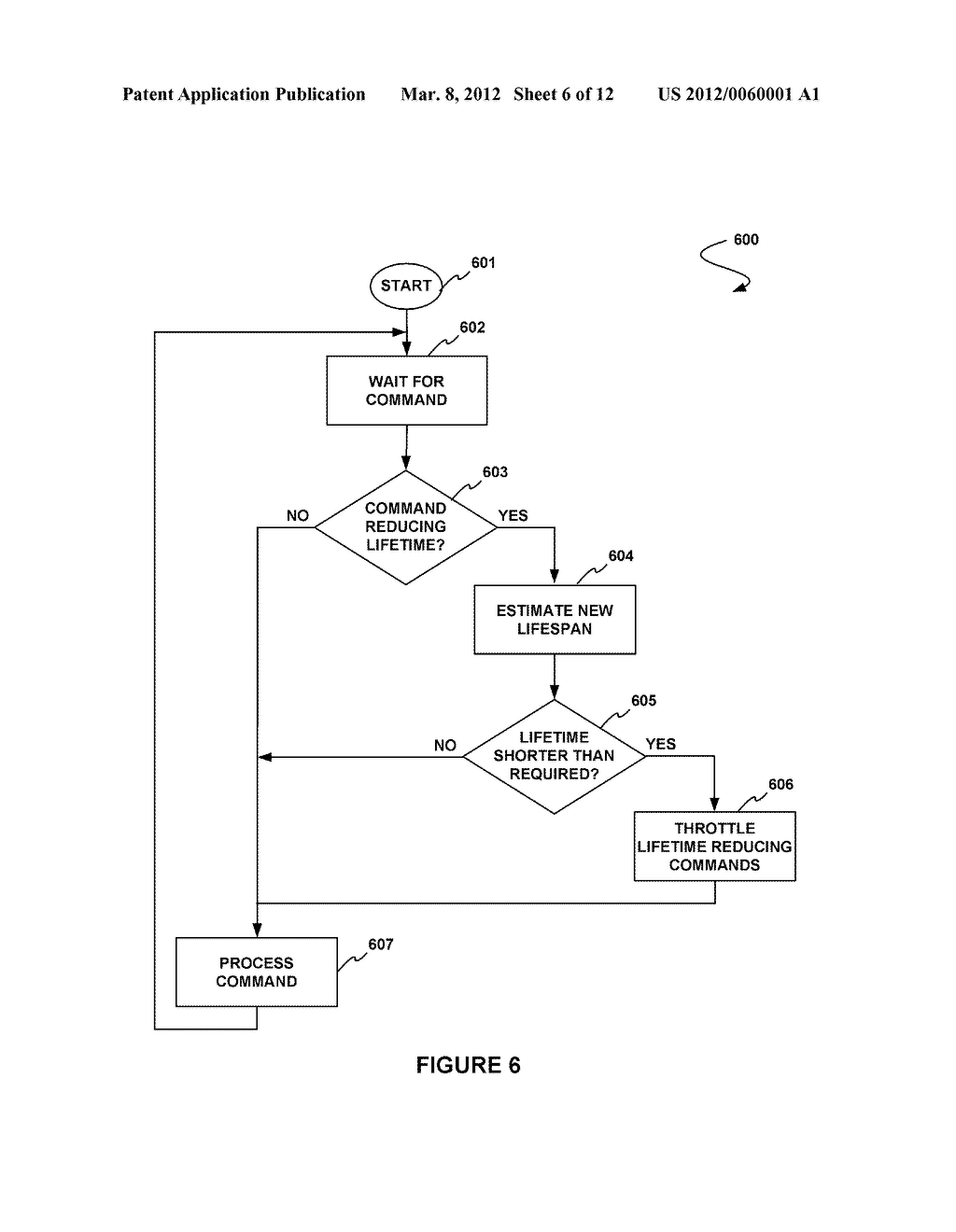 MEMORY LIFETIME GAUGING SYSTEM, METHOD AND COMPUTER PROGRAM PRODUCT - diagram, schematic, and image 07