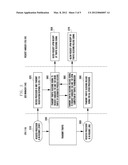 TRAFFIC CONTROL METHOD AND APPARATUS OF MULTIPROCESSOR SYSTEM diagram and image