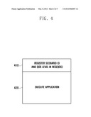 TRAFFIC CONTROL METHOD AND APPARATUS OF MULTIPROCESSOR SYSTEM diagram and image