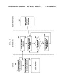 TRAFFIC CONTROL METHOD AND APPARATUS OF MULTIPROCESSOR SYSTEM diagram and image