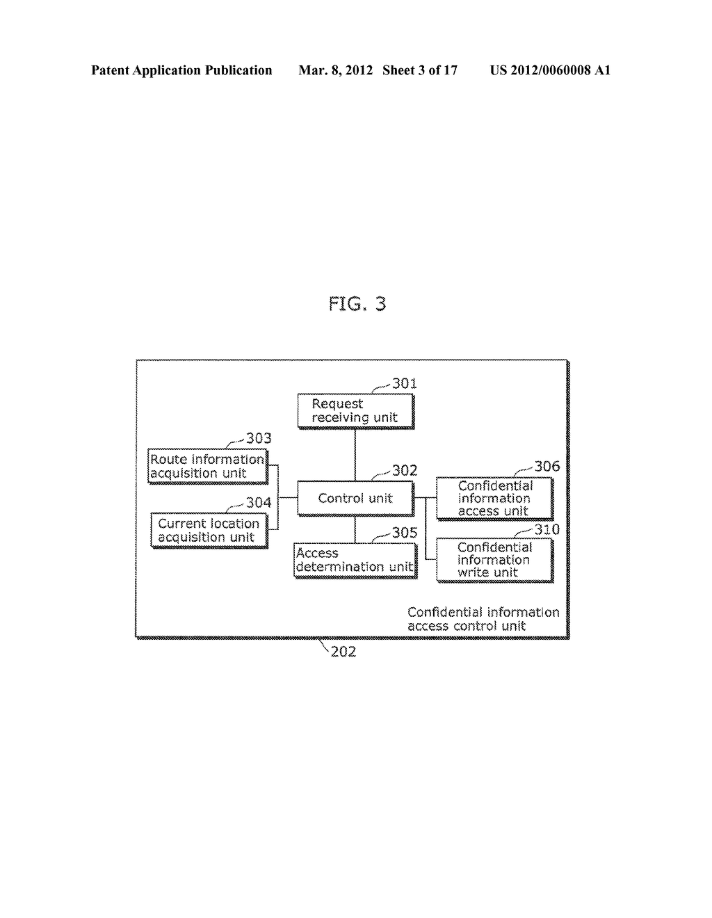 INFORMATION PROCESSING TRMINAL, METHOD, PROGRAM, AND INTEGRATED CIRCUIT     FOR CONTROLLING ACCESS TO CONFIDENTIAL INFORMATION, AND RECORDING MEDIUM     HAVING THE PROGRAM RECORDED THEREON - diagram, schematic, and image 04